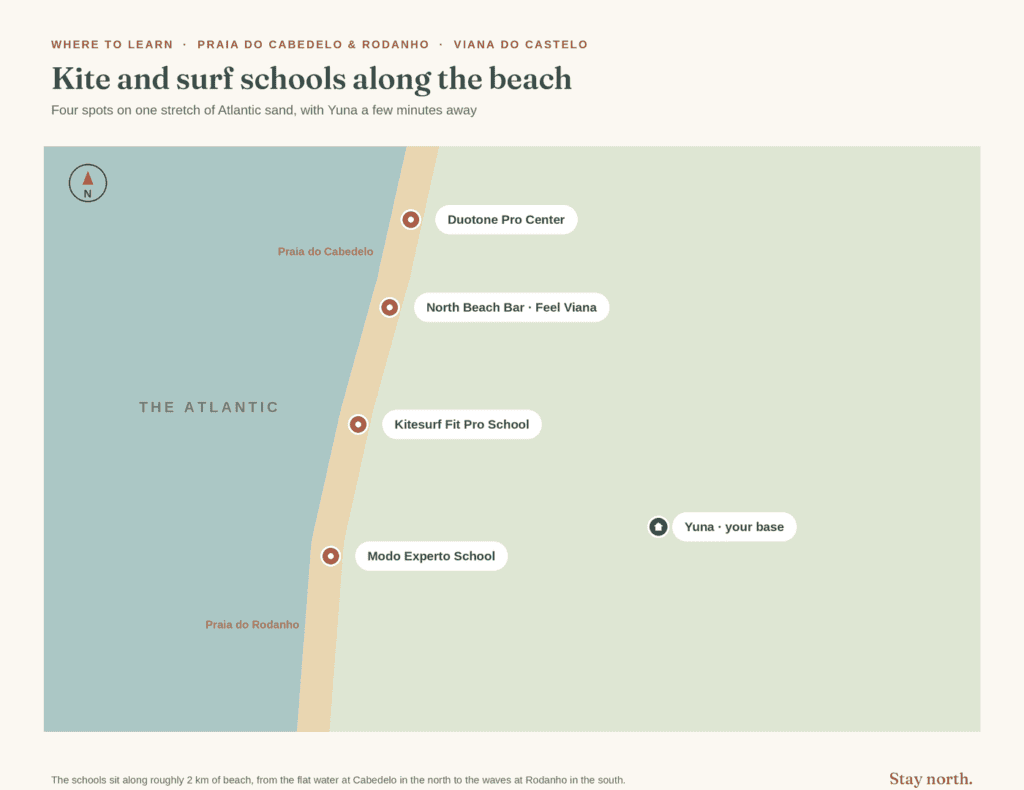 cabedelo-schools-map
